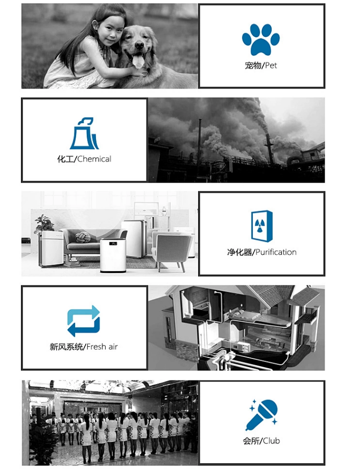 ��һС�L�٣�Ҳ�������C����̿��һЩ����