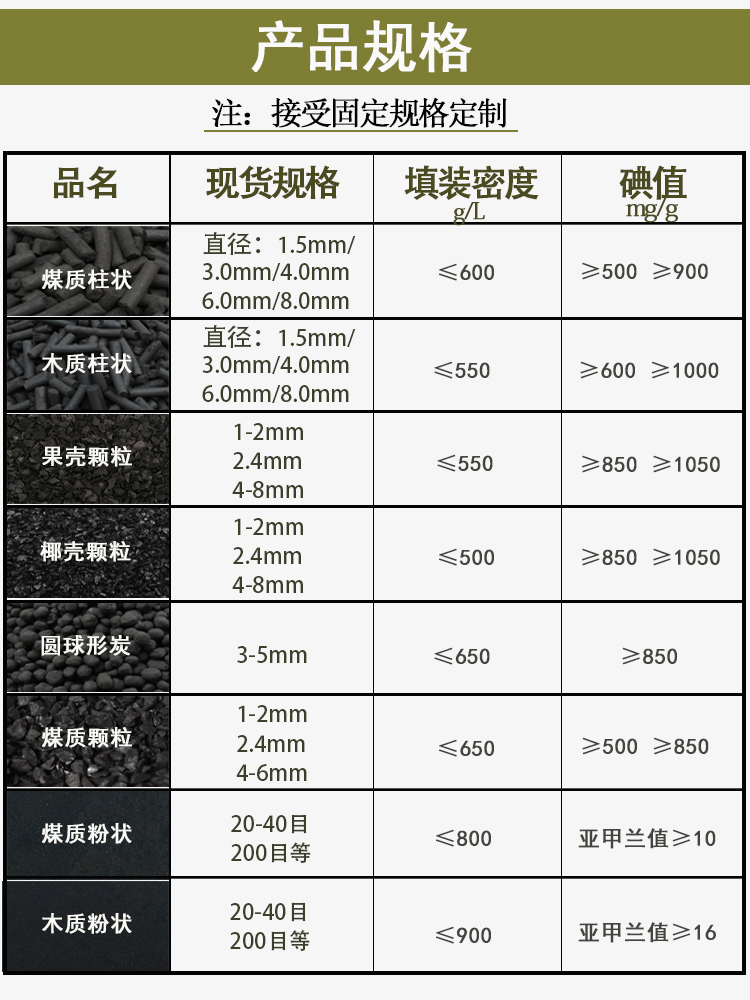 ú�|(zh��)�������̿һ�������ж�����