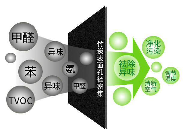 ����̿��(du��)���ӵĽ�����Ӱ푆���