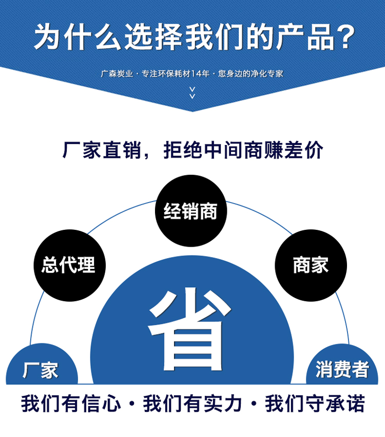 ����ȩ����̿������������ȩ���ӵ���