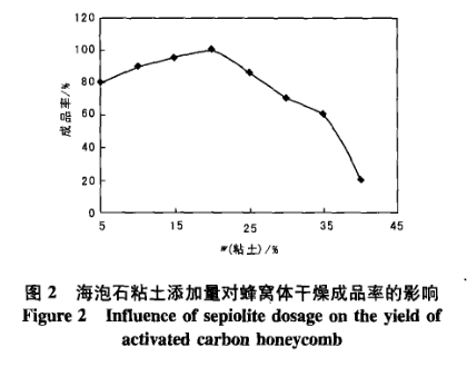 Ӱ푻���̿��C�w�����_�ѵ���������Щ��