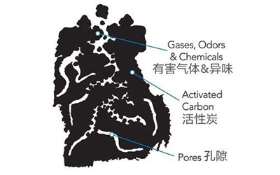 ����̿���������|(zh��)�ܿ�϶�Y(ji��)��(g��u)��Ӱ푆�