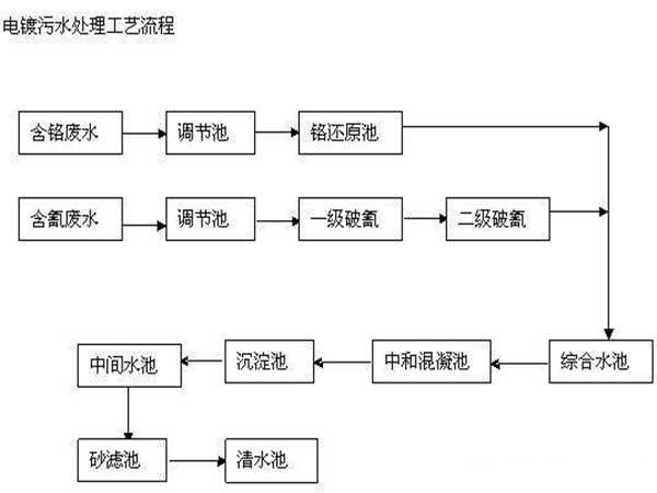 �像Uˮ̎���x��Ҭ������̿���Ԇ���