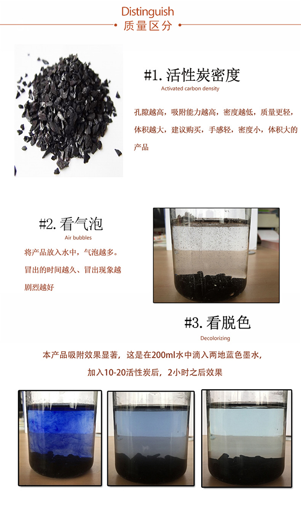 ʧЧ�Ĺ�������̿��ʲô�ӵ���