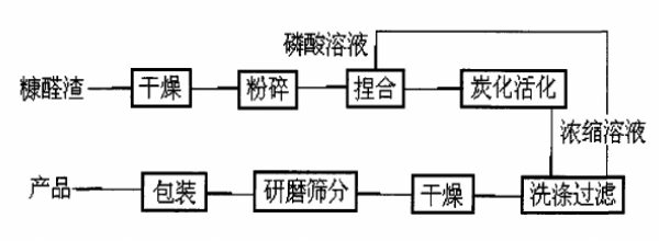 ��ȩ�����a�������̿�Ĺ�ˇ����