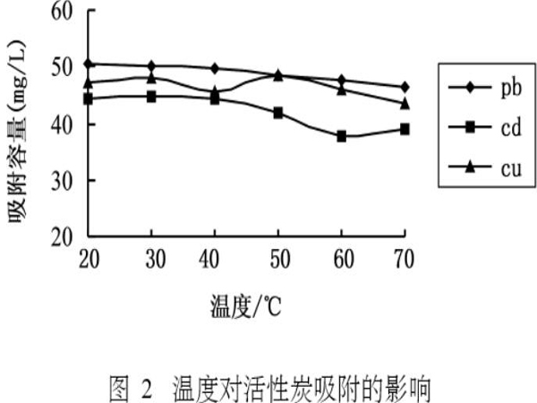 ����̿��(du��)�ؽ����x���U�k�~������