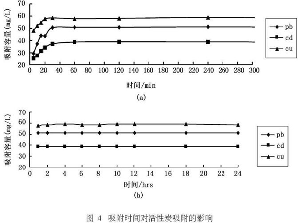 ����̿��(du��)�ؽ����x���U�k�~������