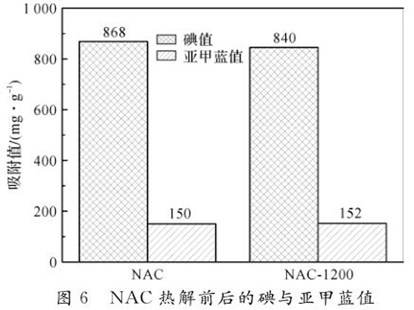 �������̿��⌦������϶Ӱ�