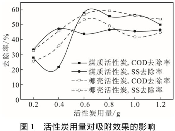 ú�|����̿�cҬ������̿��Ư�׏Uˮ����������