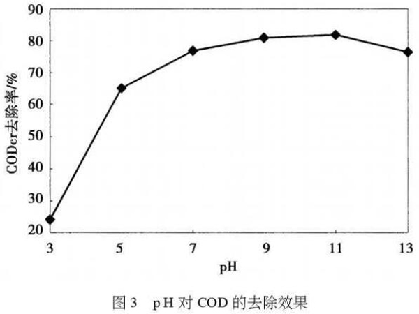 ����̿�߻������������̎��ӡȾ�Uˮ