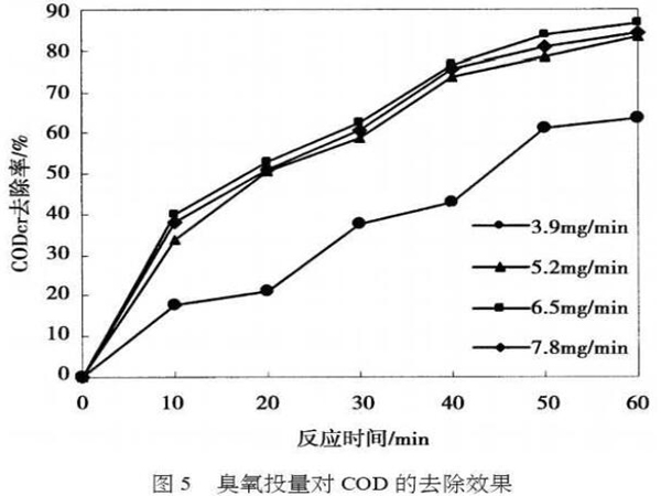 ����̿�߻������������̎��ӡȾ�Uˮ