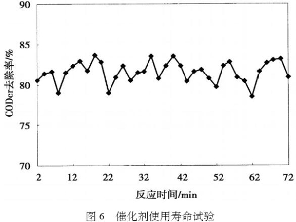 ����̿�߻������������̎��ӡȾ�Uˮ