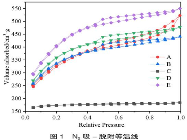 β�������Ҭ������̿����ȡ����������
