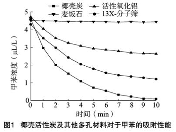 �}�����Ҭ������̿��(du��)�ױ�����������