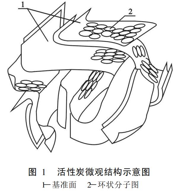 ������̿���о��F(xi��n)���չ��