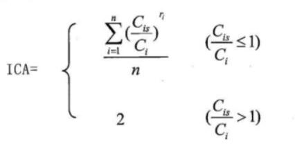 �ԁ�ˮ̎����ú�|�w������̿���gҎ(gu��)��DB31/T451-2009