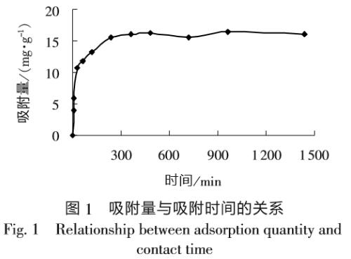 ��������̿���Uˮ�б��ӵ���������