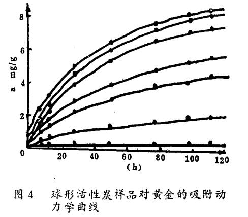 ���������S���ú�|(zh��)����̿