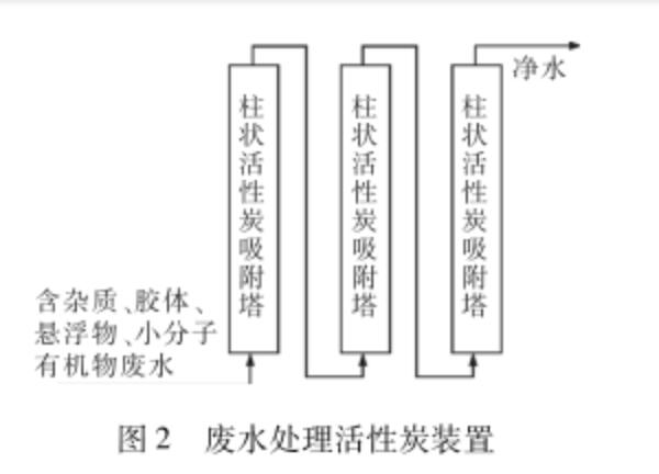 ú�|(zh��)�������̿���о�����(y��ng)���M(j��n)չ