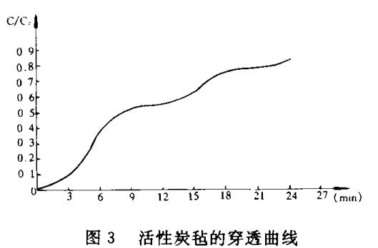 ���ͻ���̿���ϵ����Լ�����