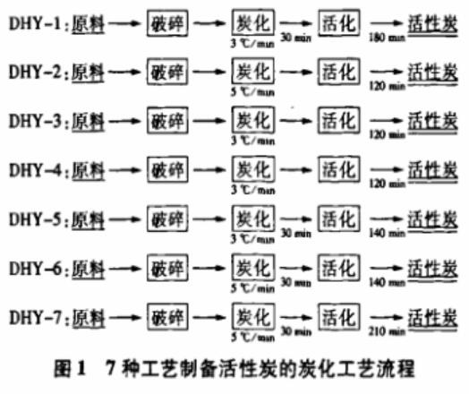 ζ��������ú�|�۠����̿��ˇ�о�