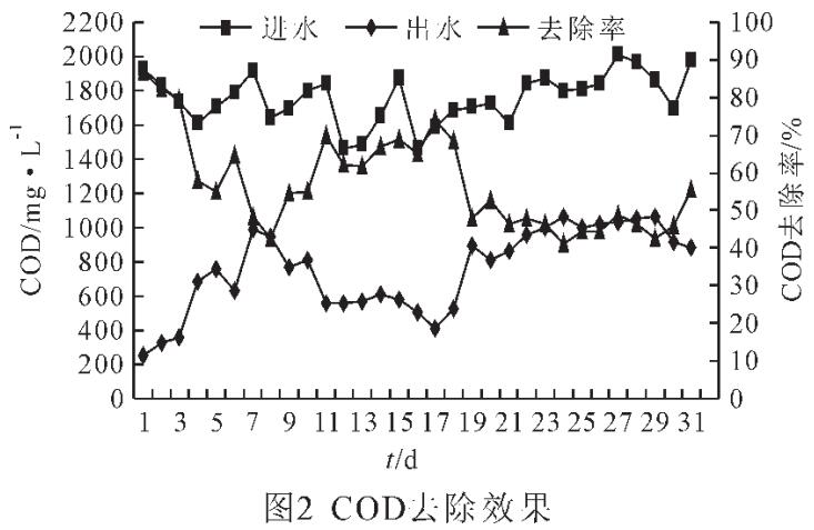 �w������̿��������������̎���ЙC�r(n��ng)ˎ�Uˮ