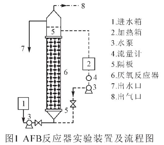 �w������̿��������������̎���ЙC�r(n��ng)ˎ�Uˮ