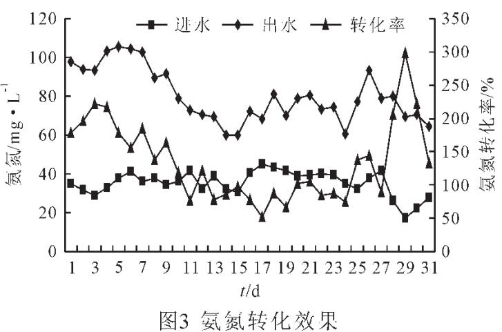 �w������̿��������������̎���ЙC�r(n��ng)ˎ�Uˮ