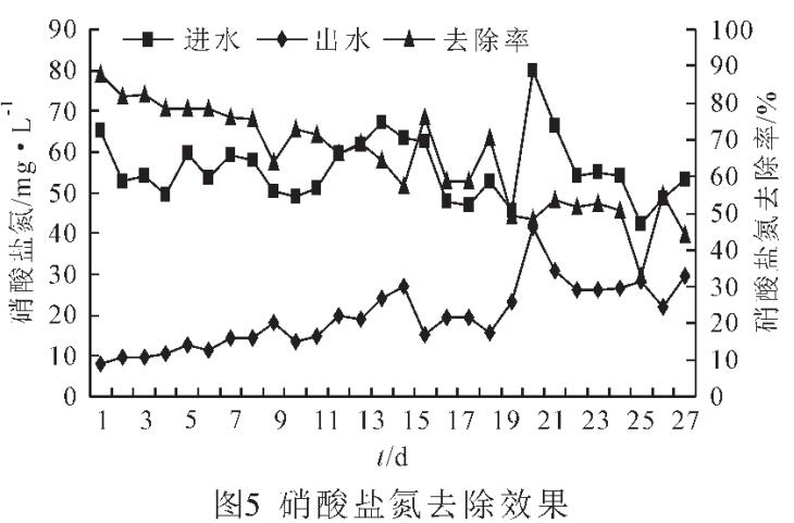 �w������̿��������������̎���ЙC�r(n��ng)ˎ�Uˮ