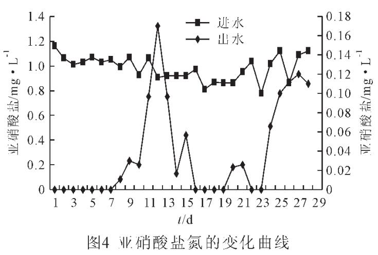 �w������̿��������������̎���ЙC�r(n��ng)ˎ�Uˮ