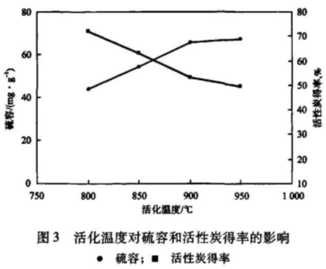 ú�|(zh��)����̿���Ƃ估���ڟ���Ó���еđ�(y��ng)��